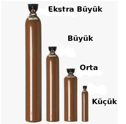 Küçük Helyum Tüpü